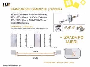 Standardne dimenzije i oprema