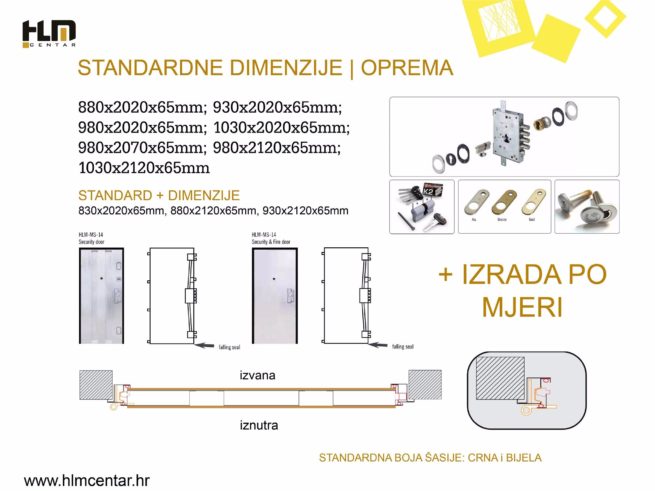 Standardne dimenzije i oprema